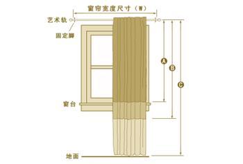 窗帘杆安装知识 教您轻松安装窗帘杆